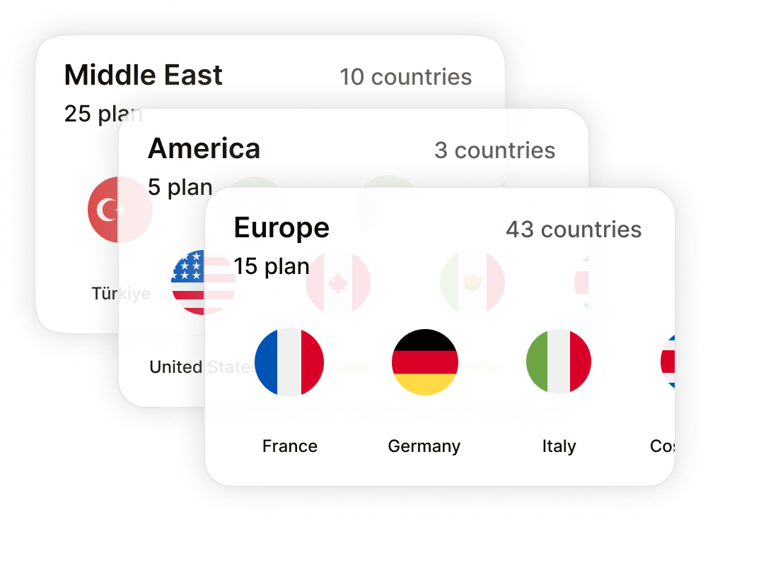 LONDON E-SIM